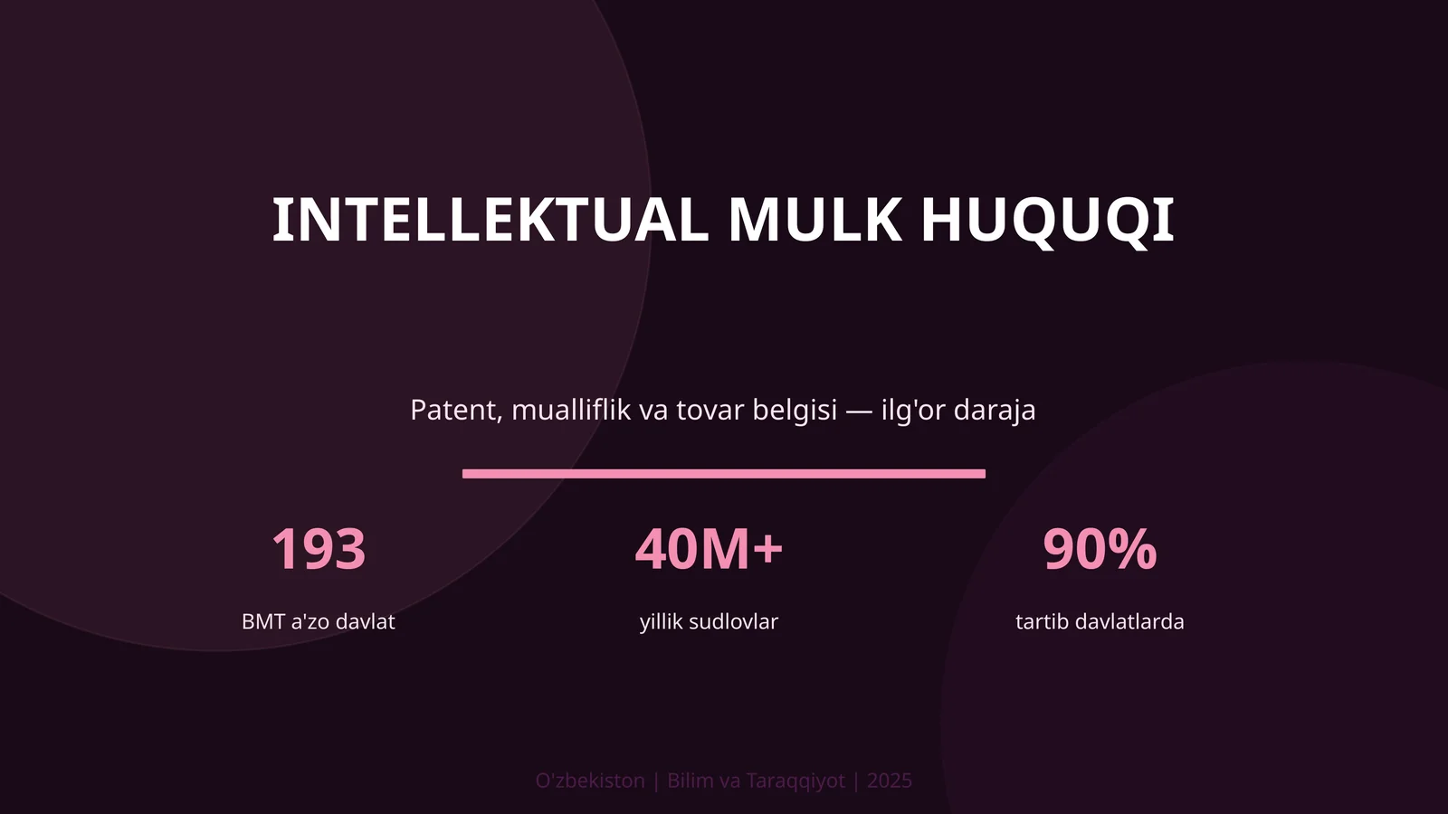 INTELLEKTUAL MULK HUQUQI