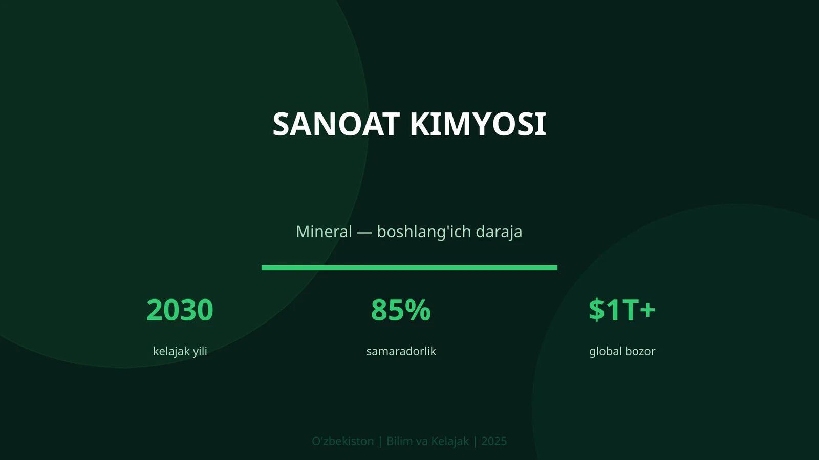 Sanoat kimyosi