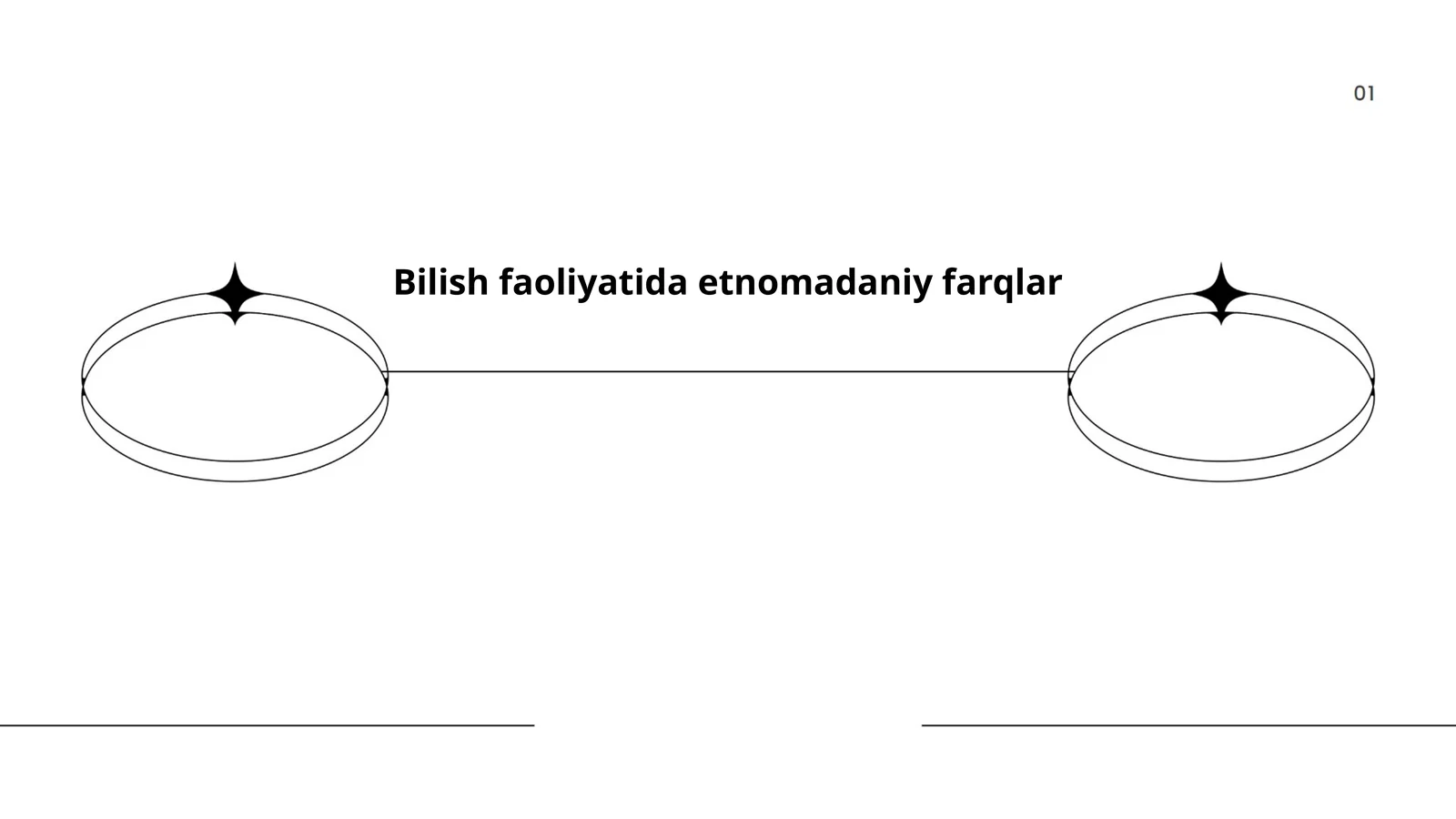 Bilish faoliyatida etnomadaniy farqlar