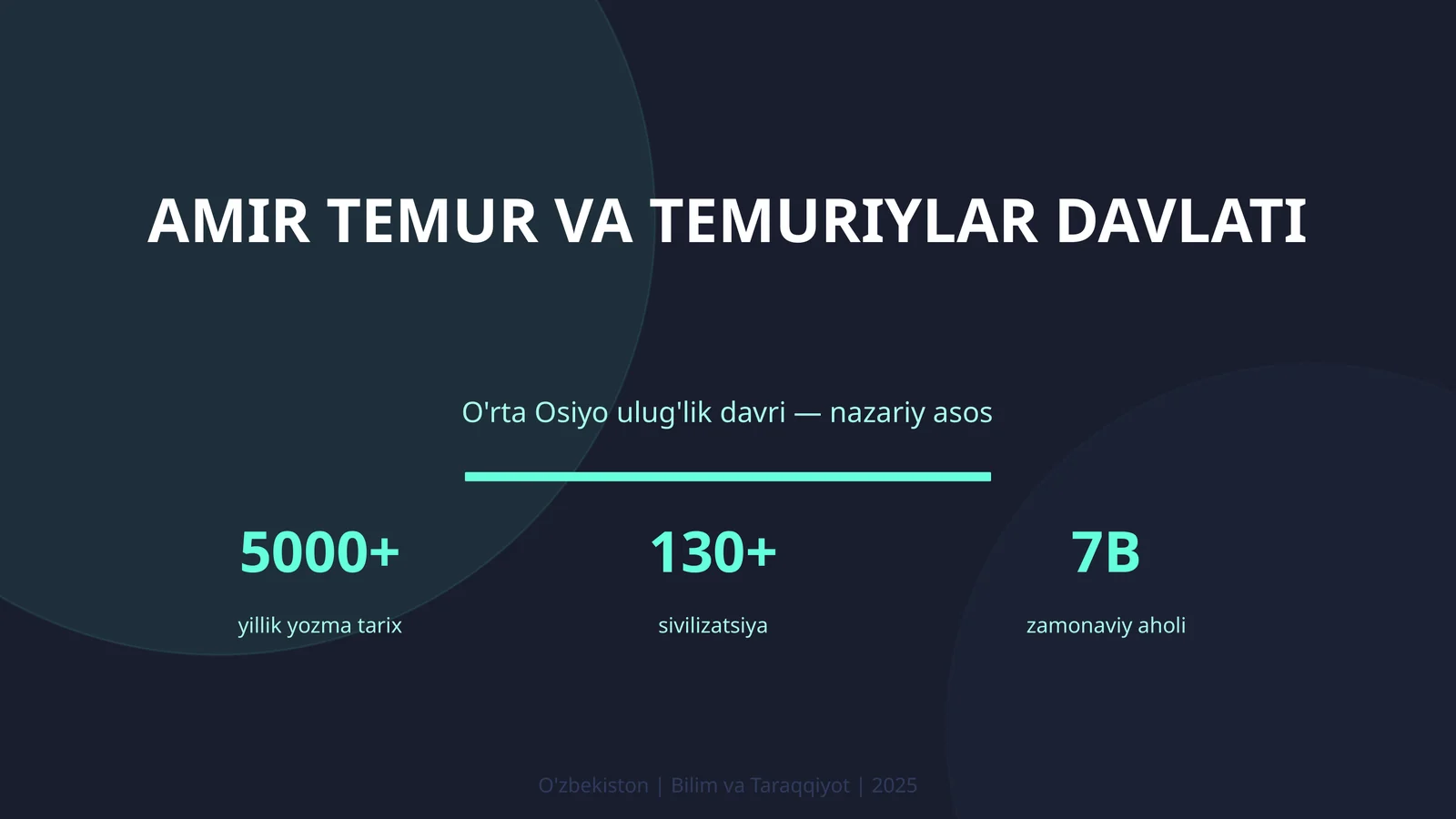 AMIR TEMUR VA TEMURIYLAR DAVLATI