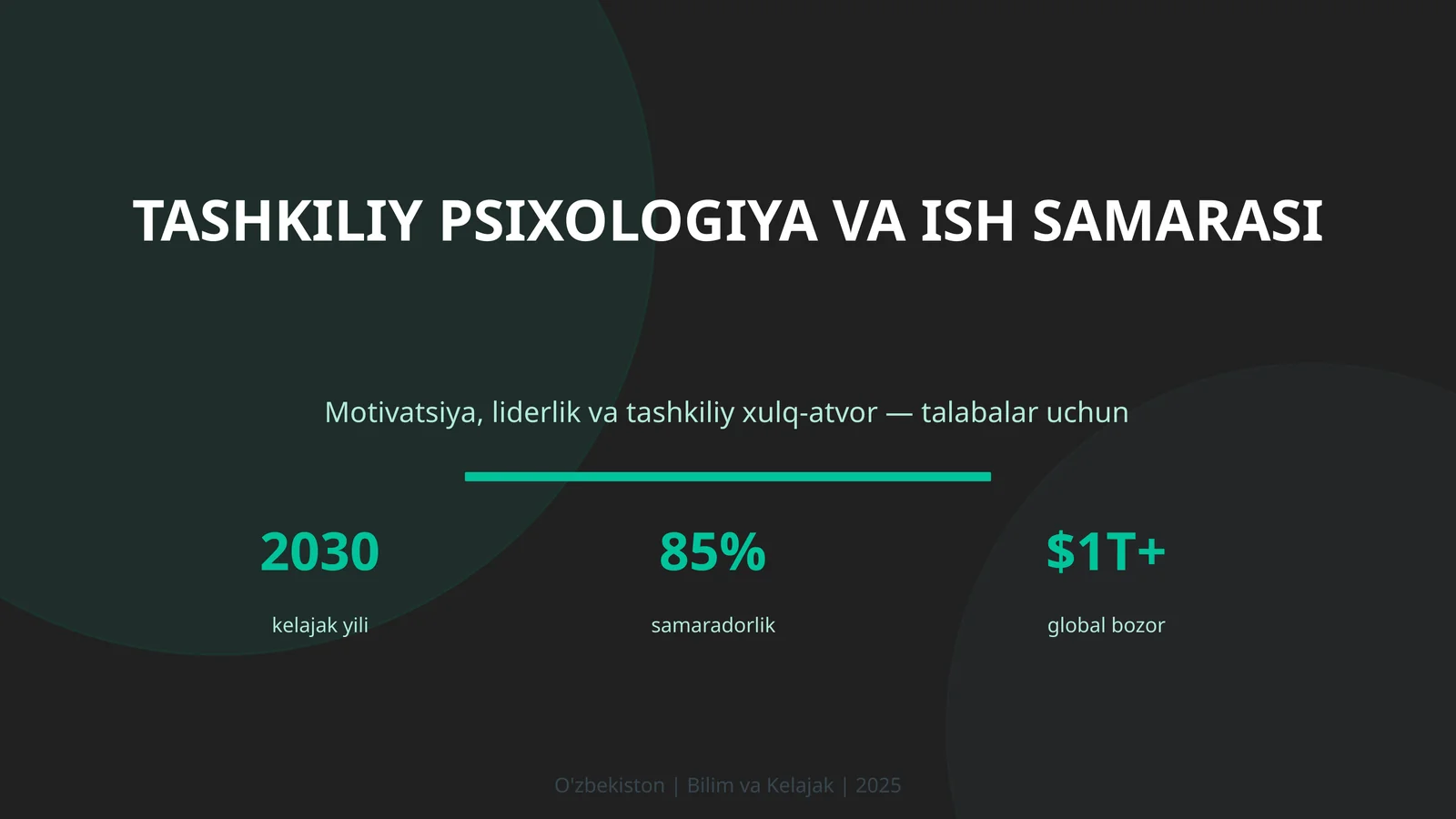 Tashkiliy psixologiya va ish samarasi