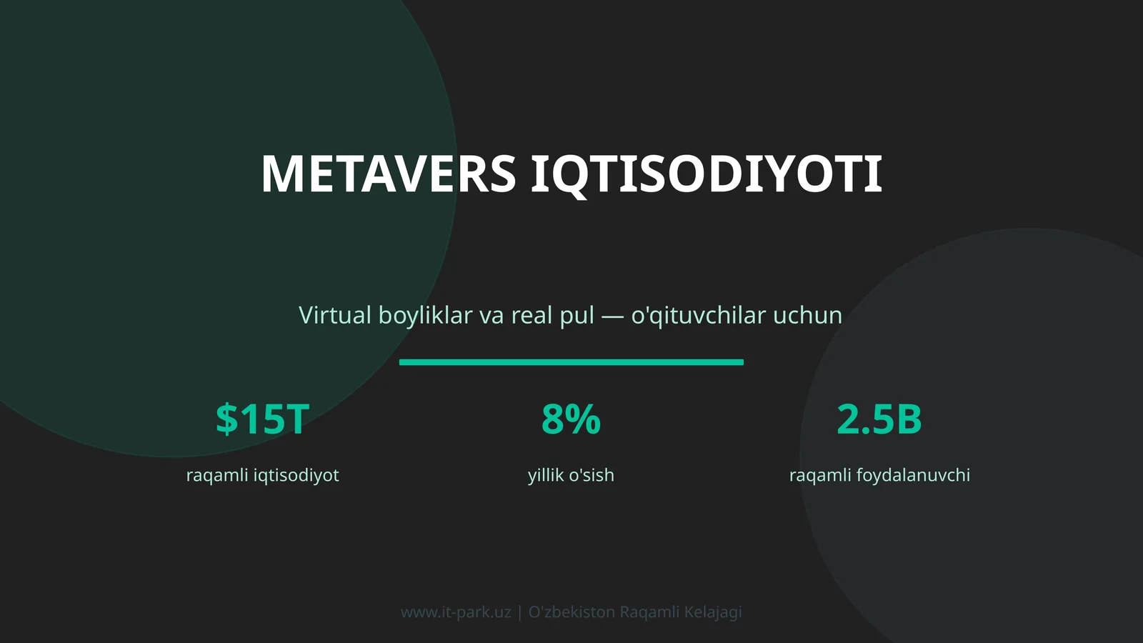 METAVERS IQTISODIYOTI