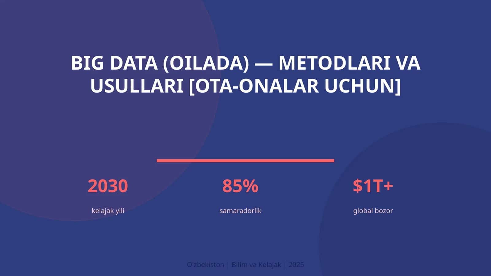 Big Data (Oilada) - Metodlari va Usullari [Ota-onalar Uchun]