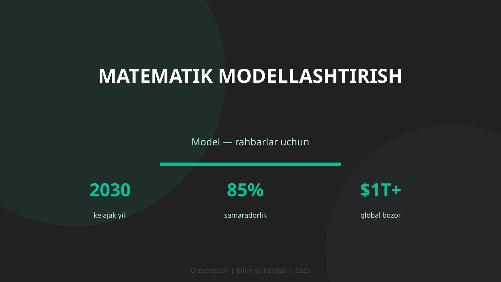 Matematik modellashtirish