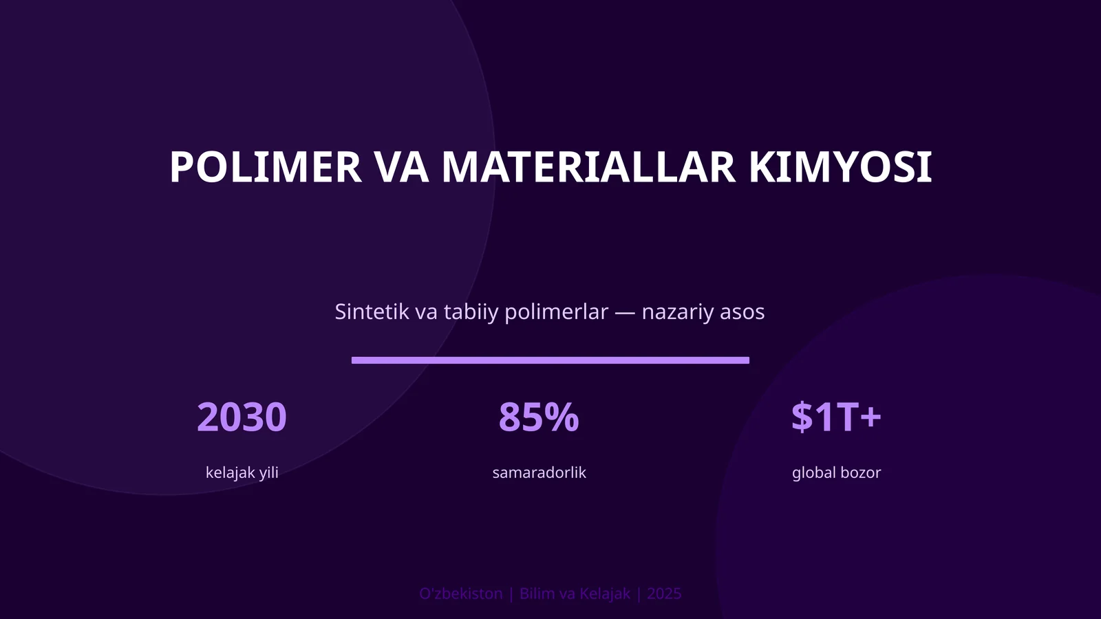 Polimer va materiallar kimyosi