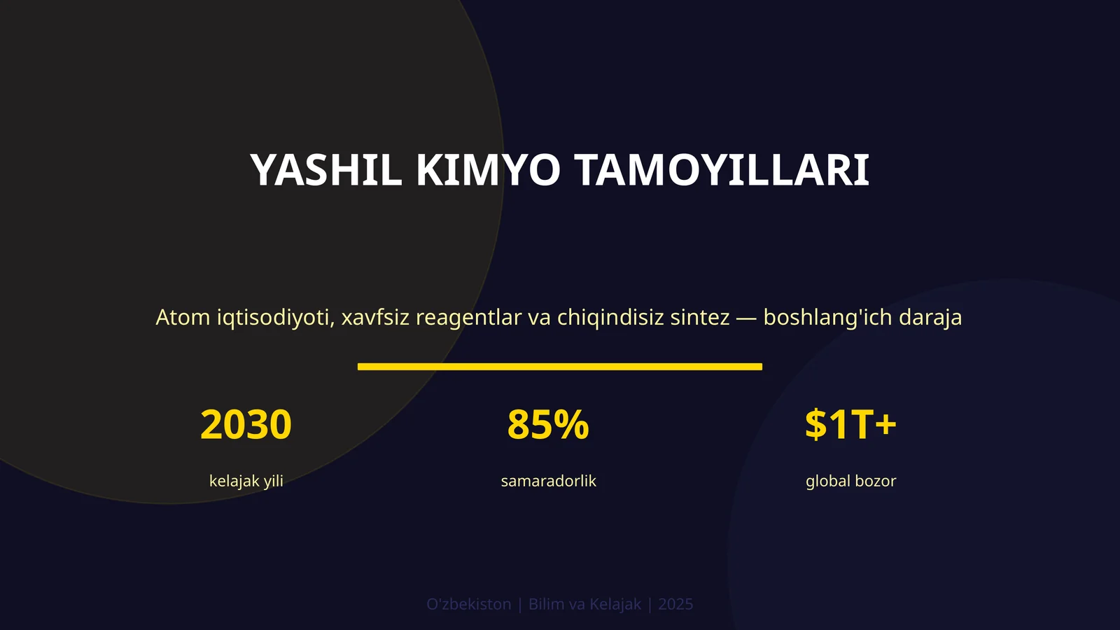 YASHIL KIMYO TAMOYILLARI