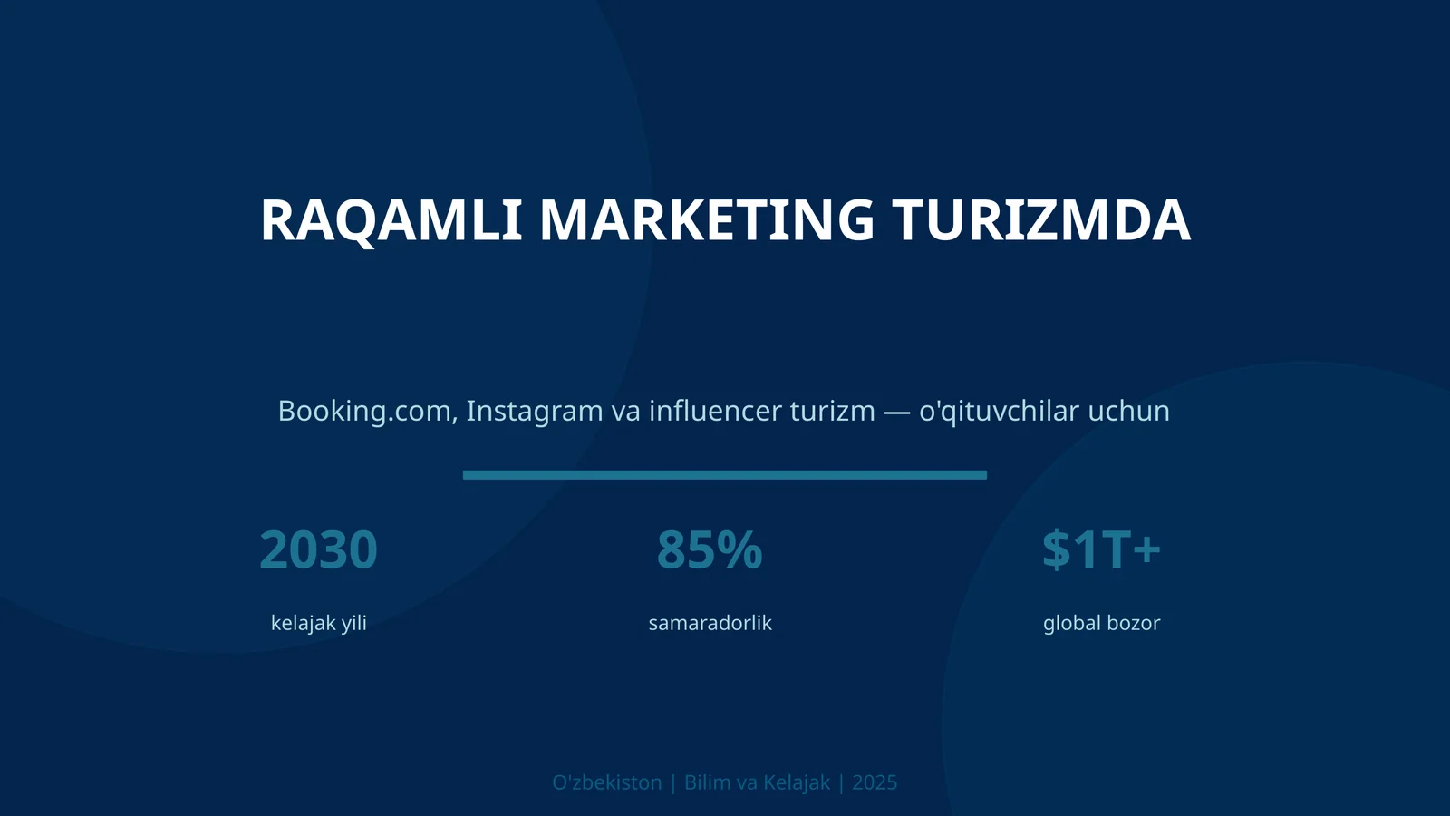RAQAMLI MARKETING TURIZMDA
