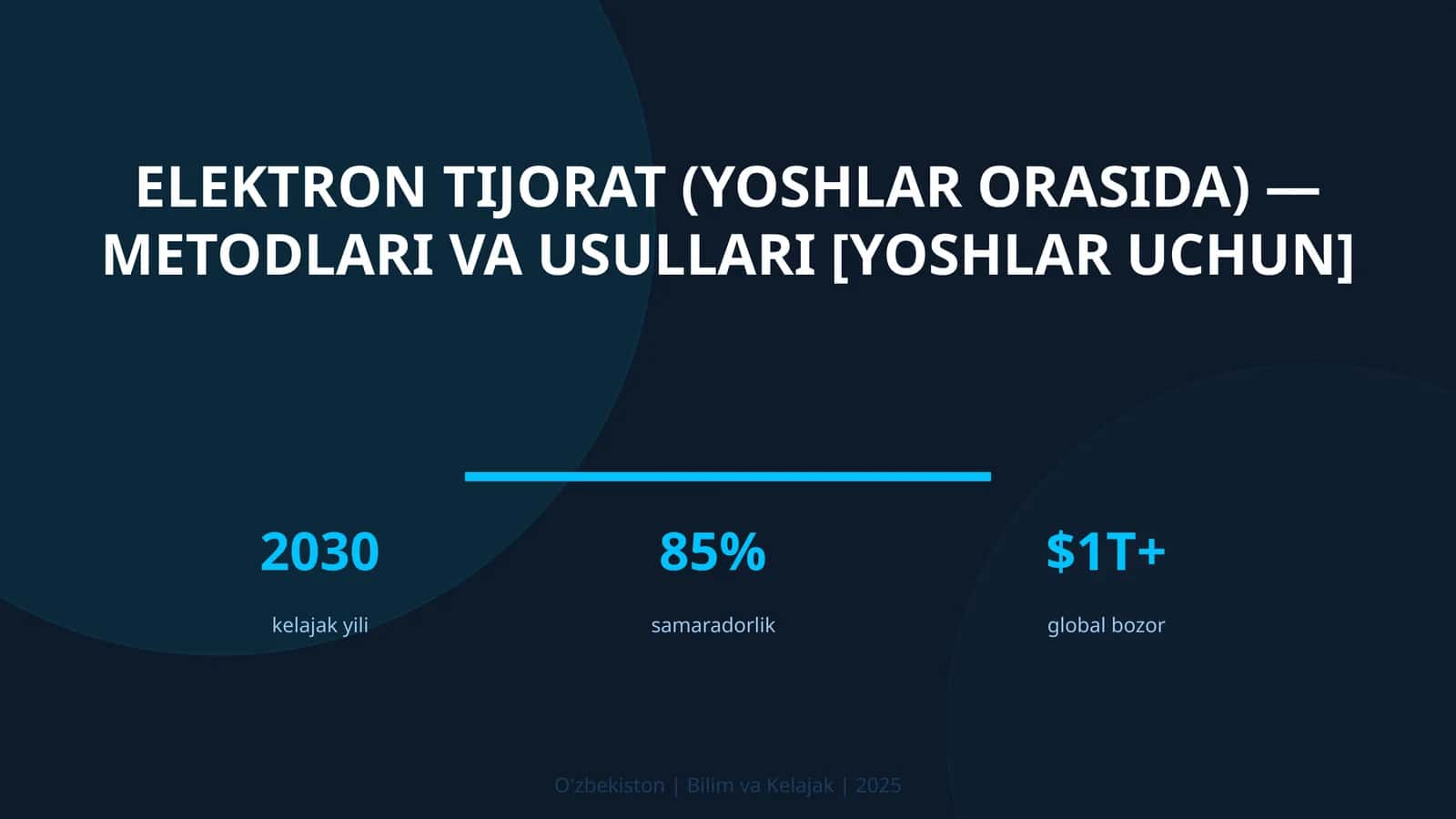 Elektron tijorat (yoshlar orasida) — metodlari va usullari [yoshlar uchun]