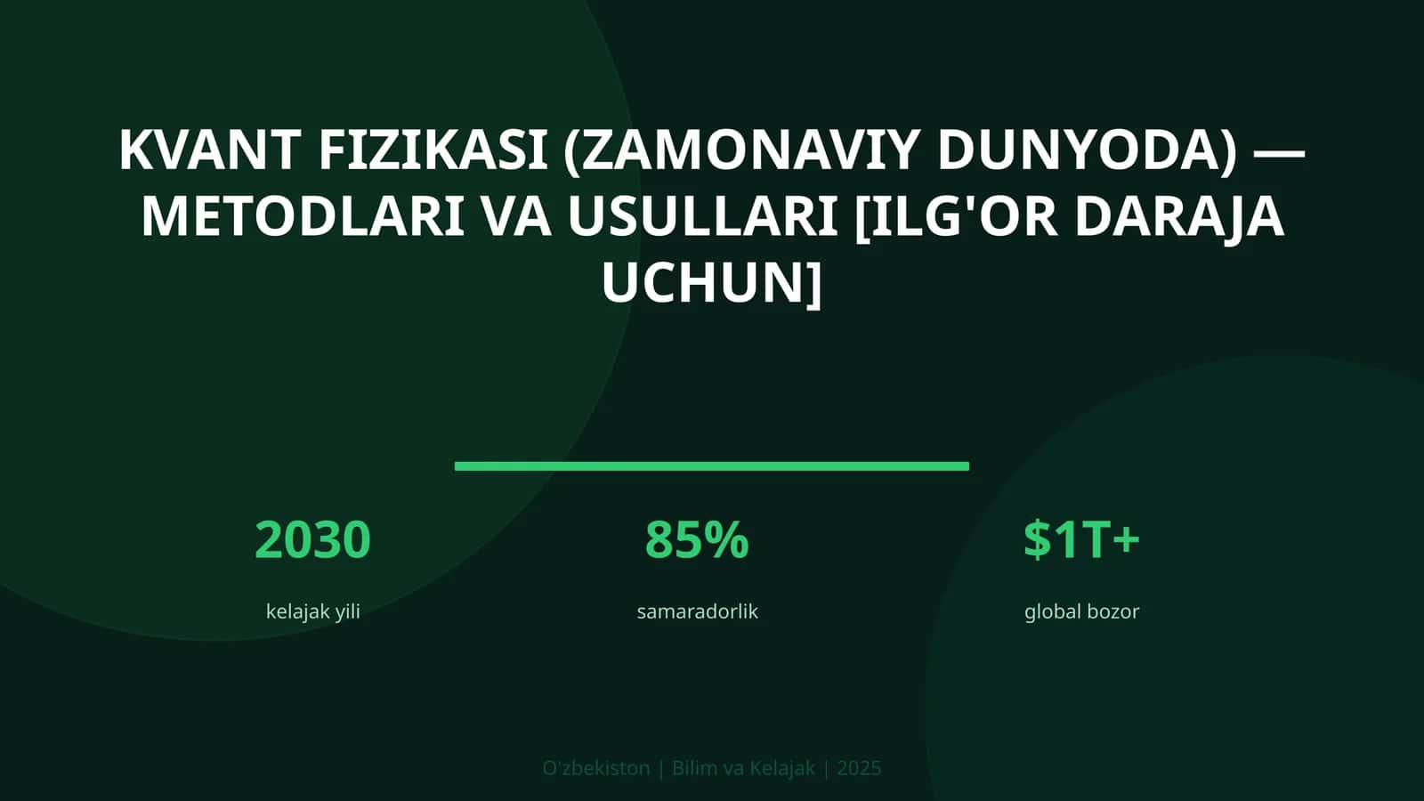Kvant fizikasi (zamonaviy dunyoda) — metodlari va usullari [ilg'or daraja uchun]