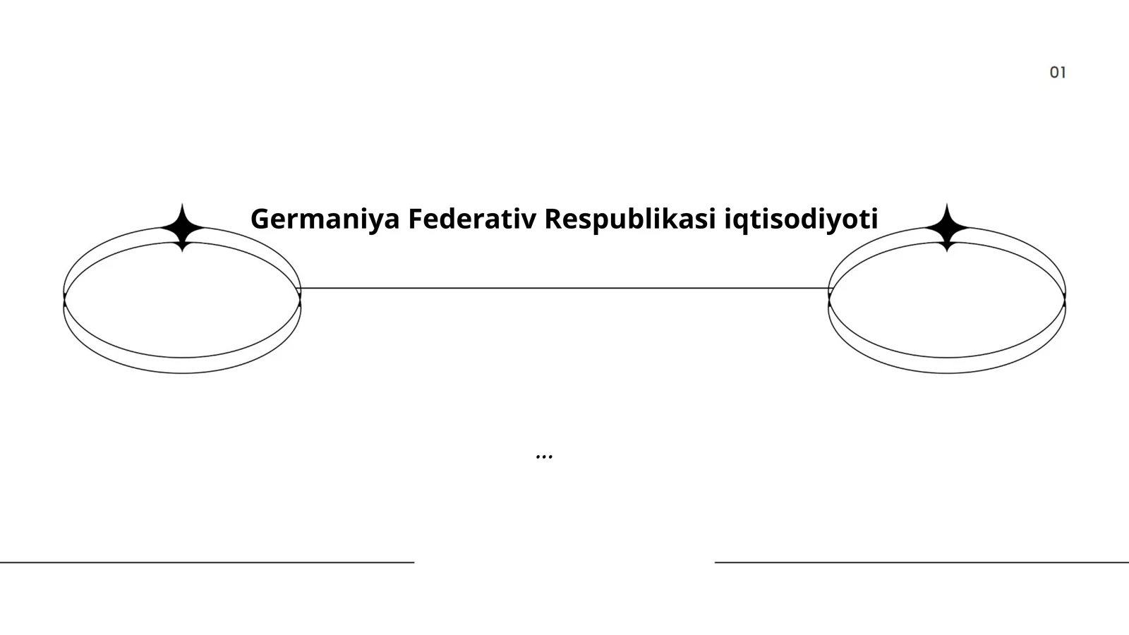 Germaniya Federativ Respublikasi iqtisodiyotining tarixi