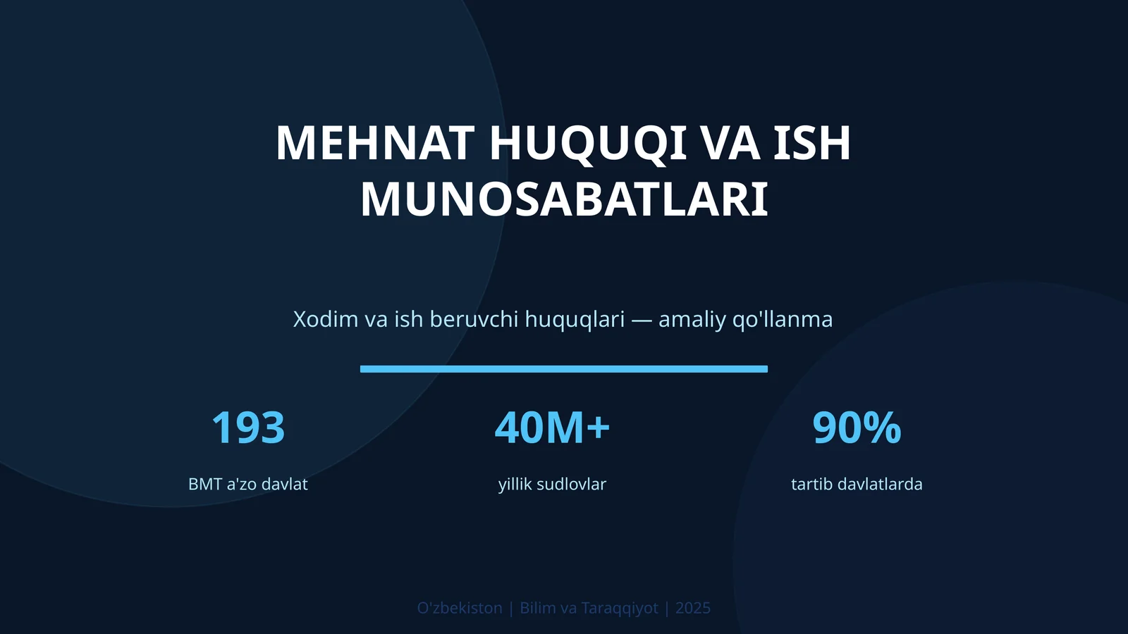 Mehmat huquqi va ish munosabatlari