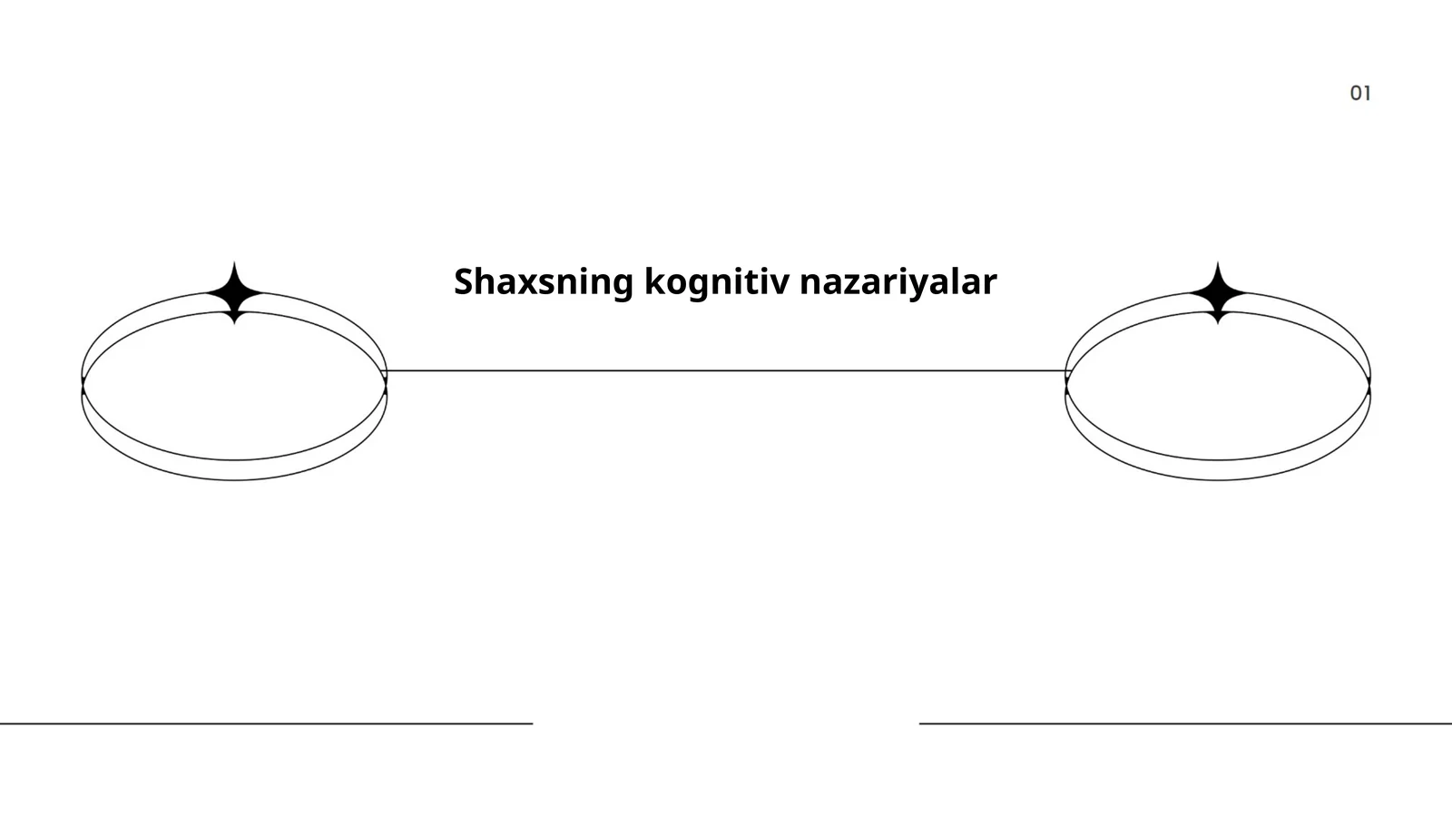 Shaxsning kognitiv nazariyalar