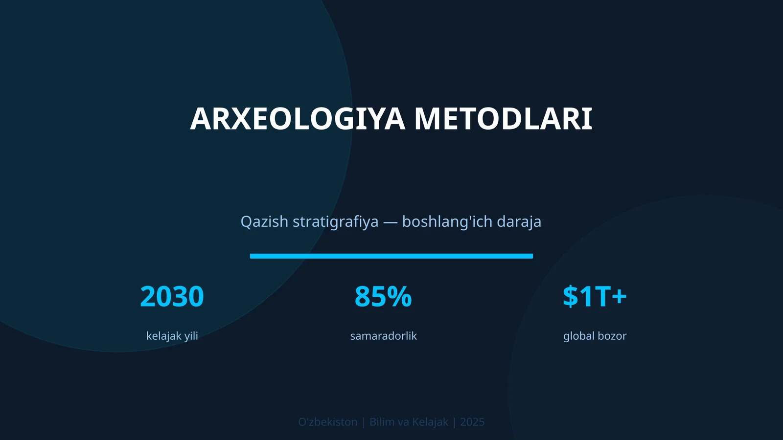 ARXEOLOGIYA METODLARI