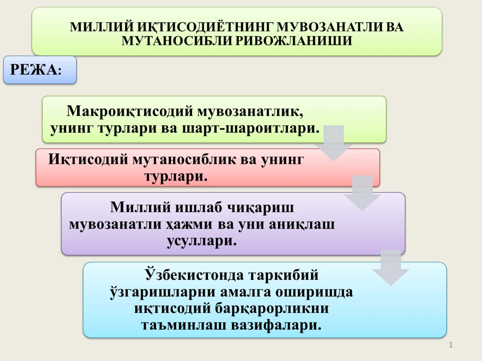 Milliy iqtisodiyotning muvozanatli va mutanosibli rivojlanishi