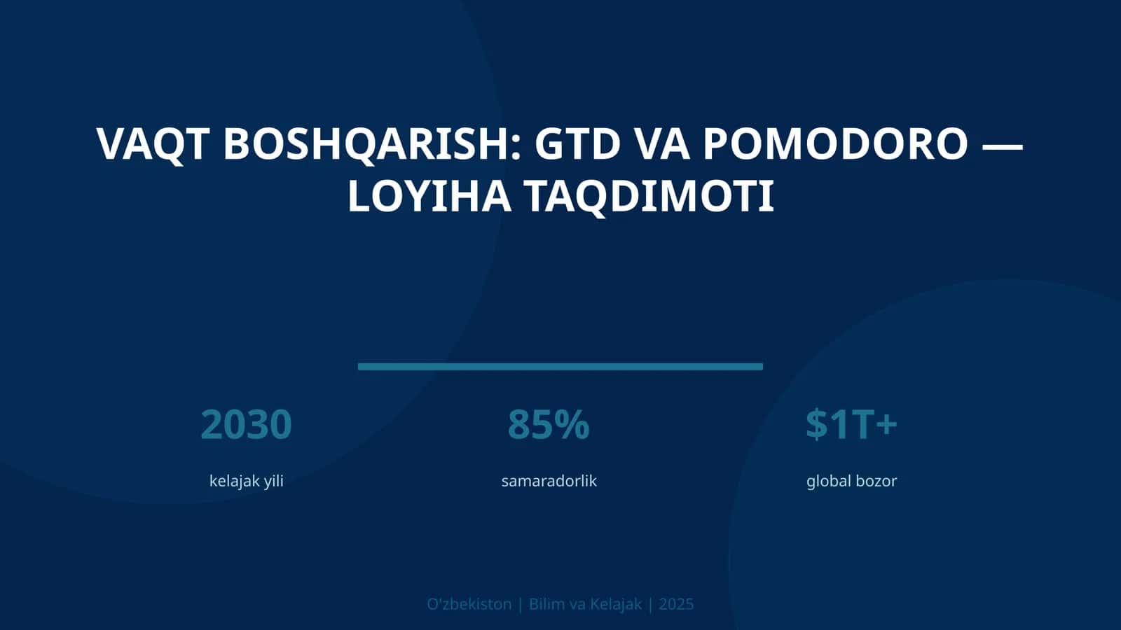 Vaqt boshqarish: GTD va Pomodoro — loyiha taqdimoti