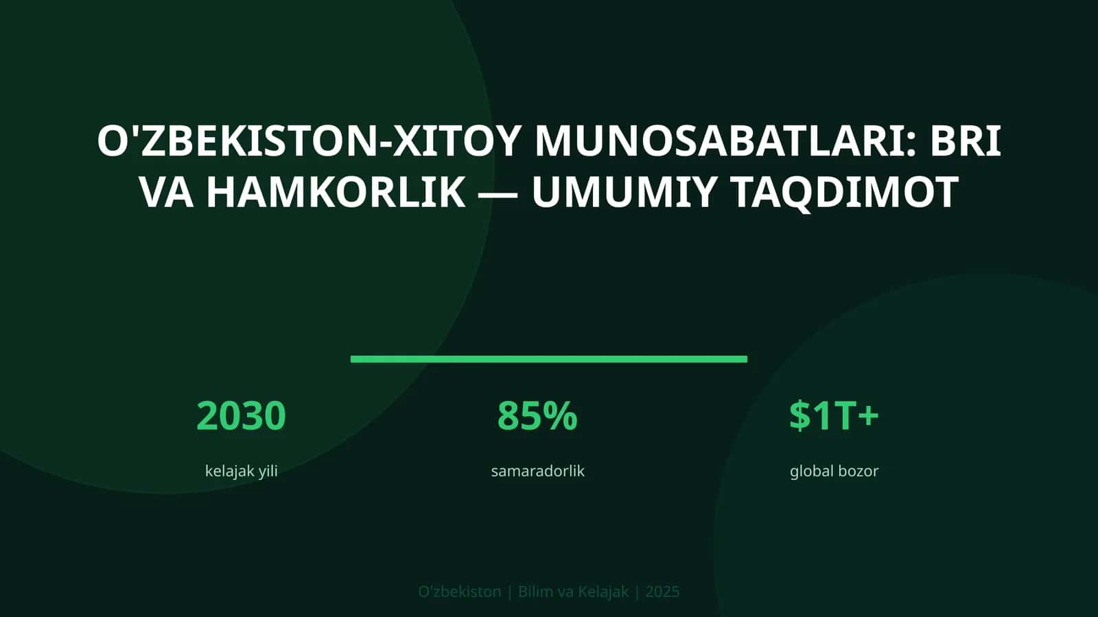 O'zbekiston-Xitoy munosabatlari: BRI va hamkorlik — umumiy taqdimot