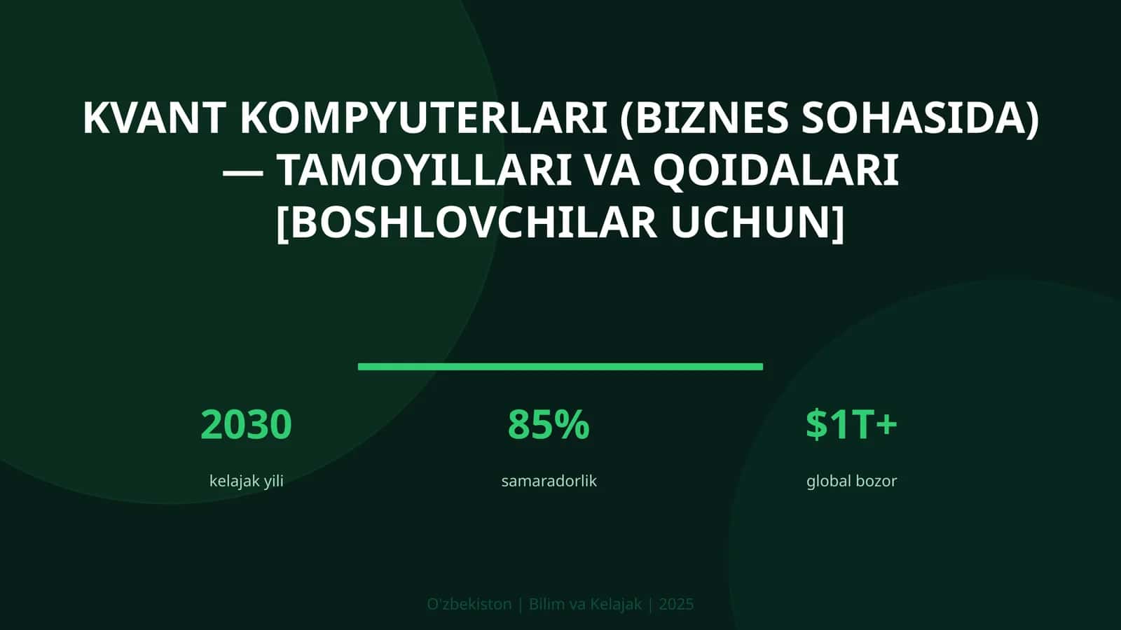 Kvant kompyuterlari (biznes sohasida) — tamoyillari va qoidalari [boshlovchilar uchun]