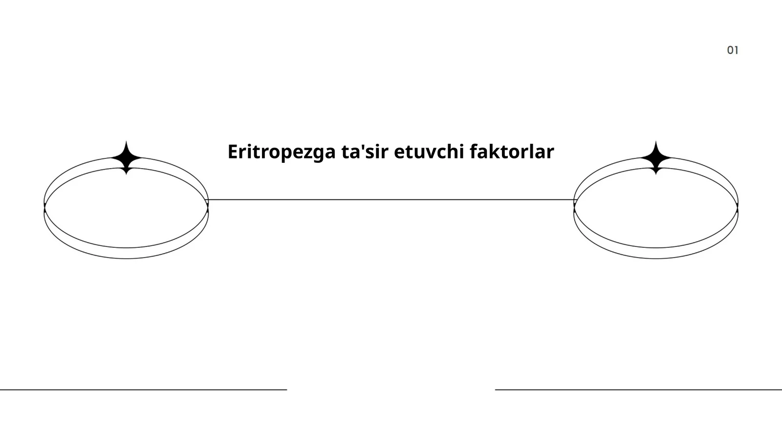 Eritropezga ta'sir etuvchi faktorlar