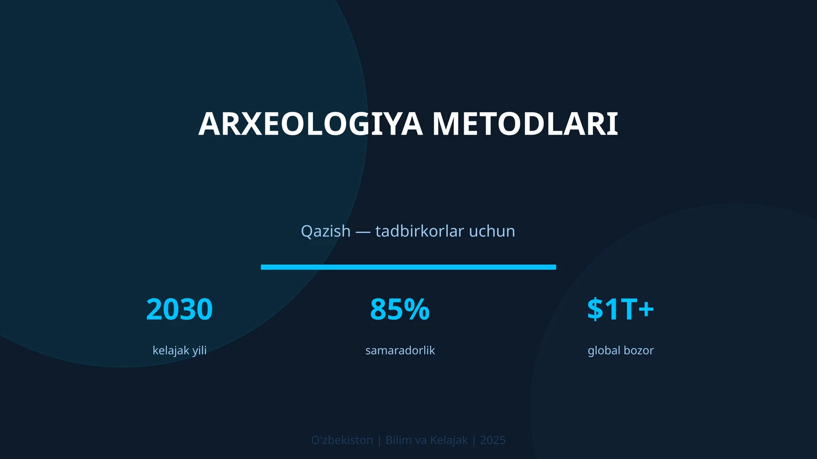 ARXEOLOGIYA METODLARI
