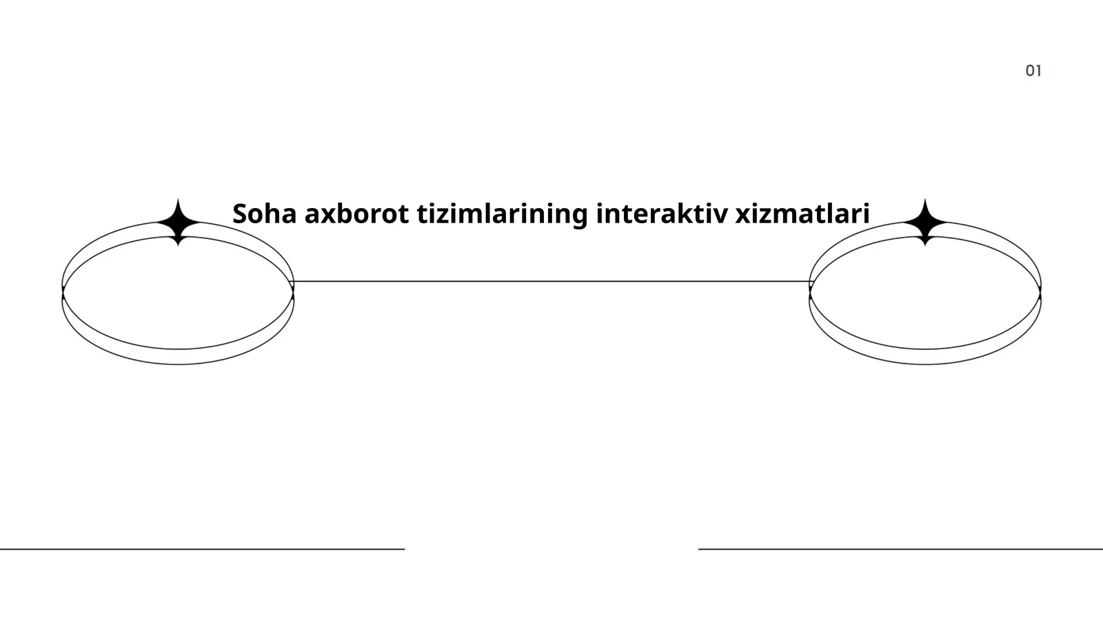 Soha axborot tizimlarining interaktiv xizmatlari