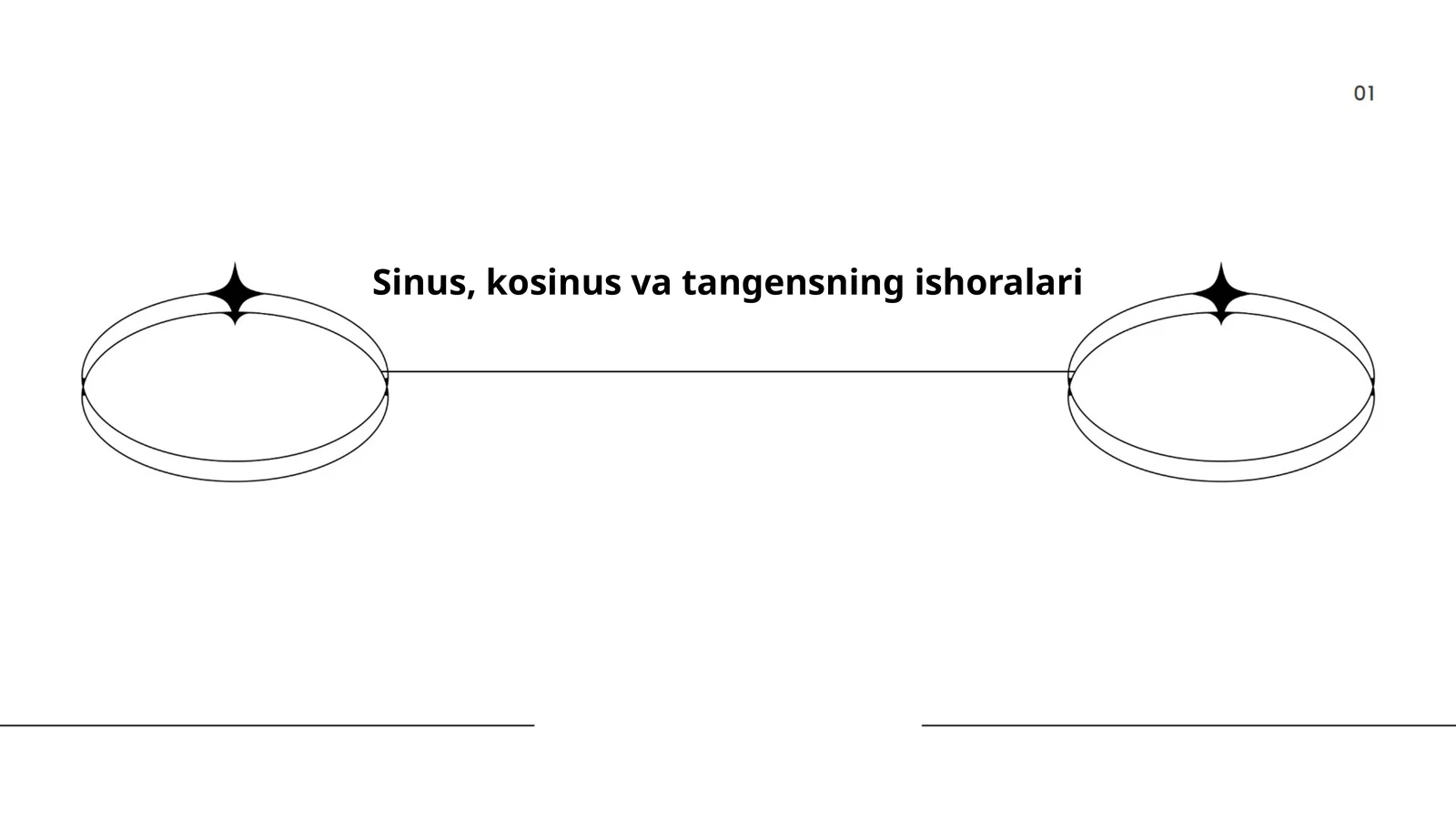 Sinus, kosinus va tangensning ishoralari