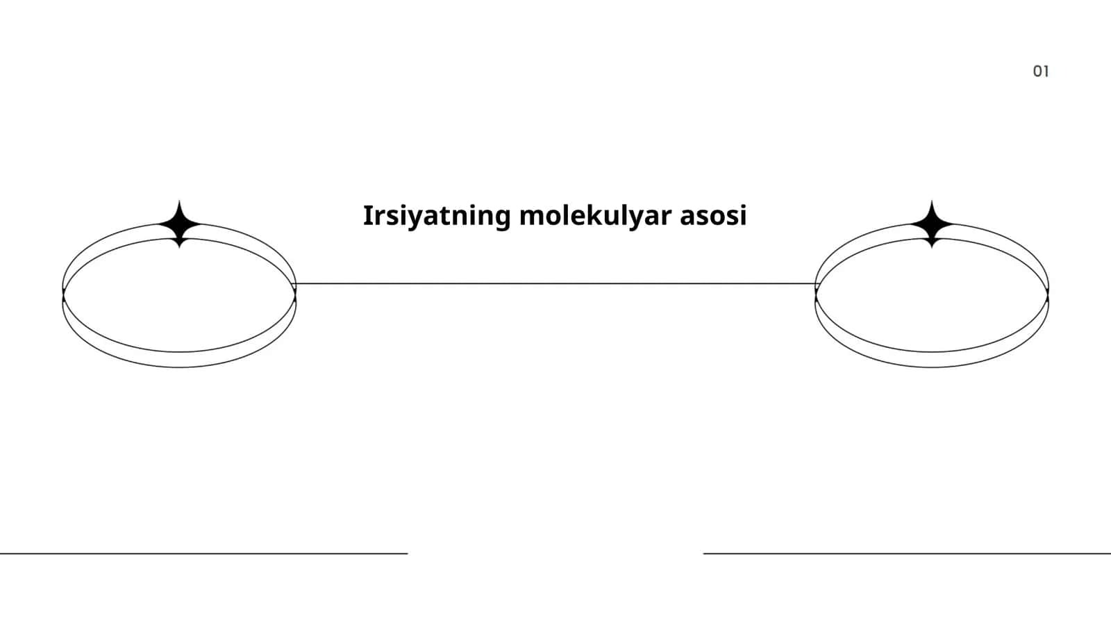 Irsiyatning molekulyar asosi