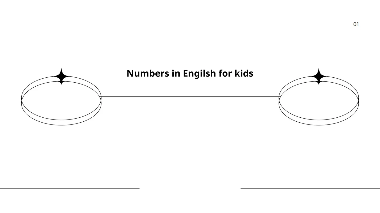 Numbers in Engilsh for kids