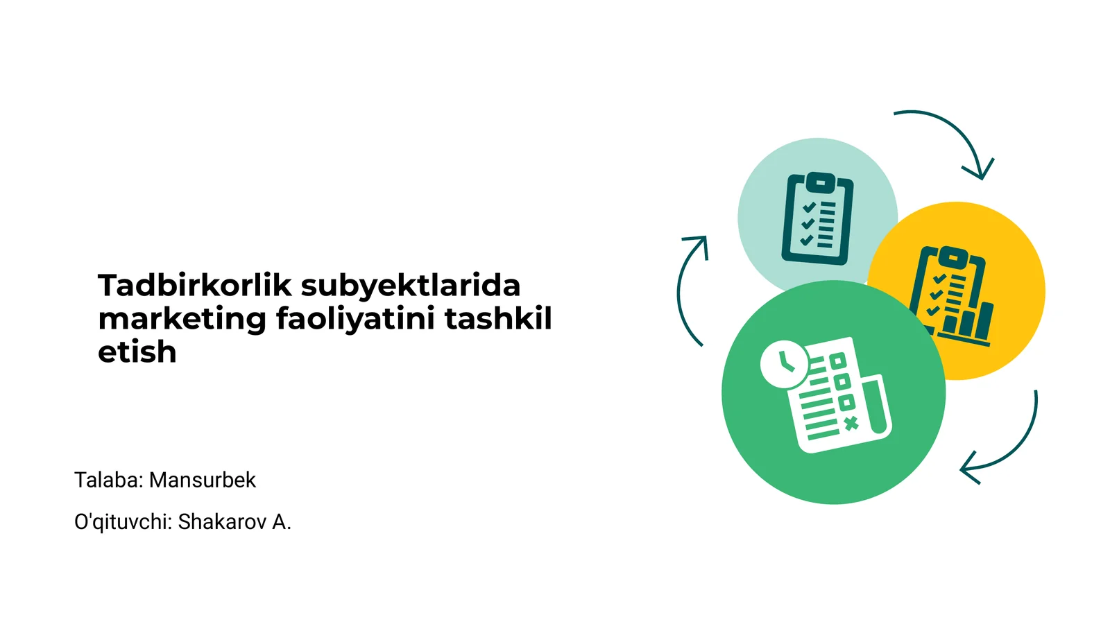 Marketing faoliyatini tashkil etish