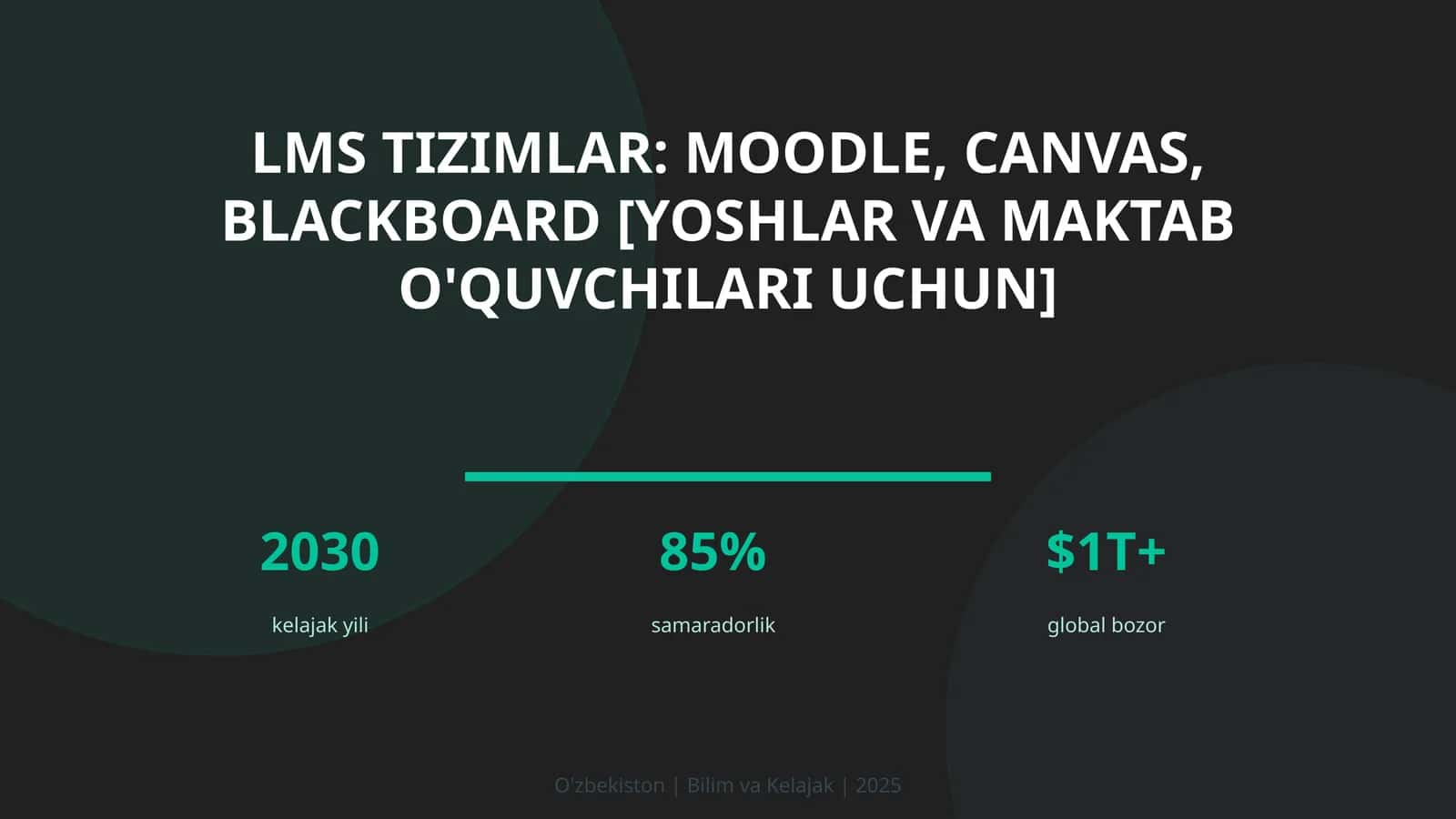 LMS tizimlar: Moodle, Canvas, Blackboard [yoshlar va maktab o'quvchilari uchun]