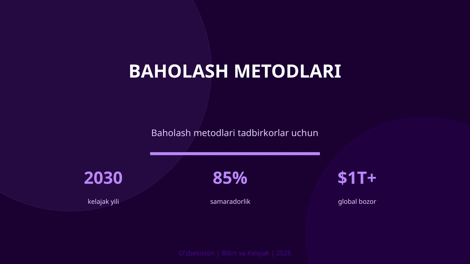 Baholash Metodlari