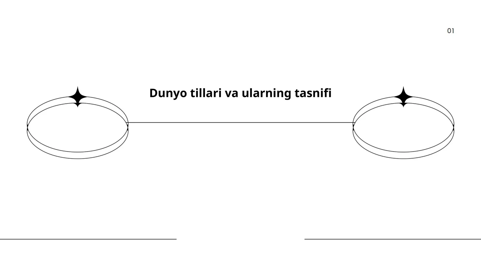 Dunyo tillari va ularning tasnifi
