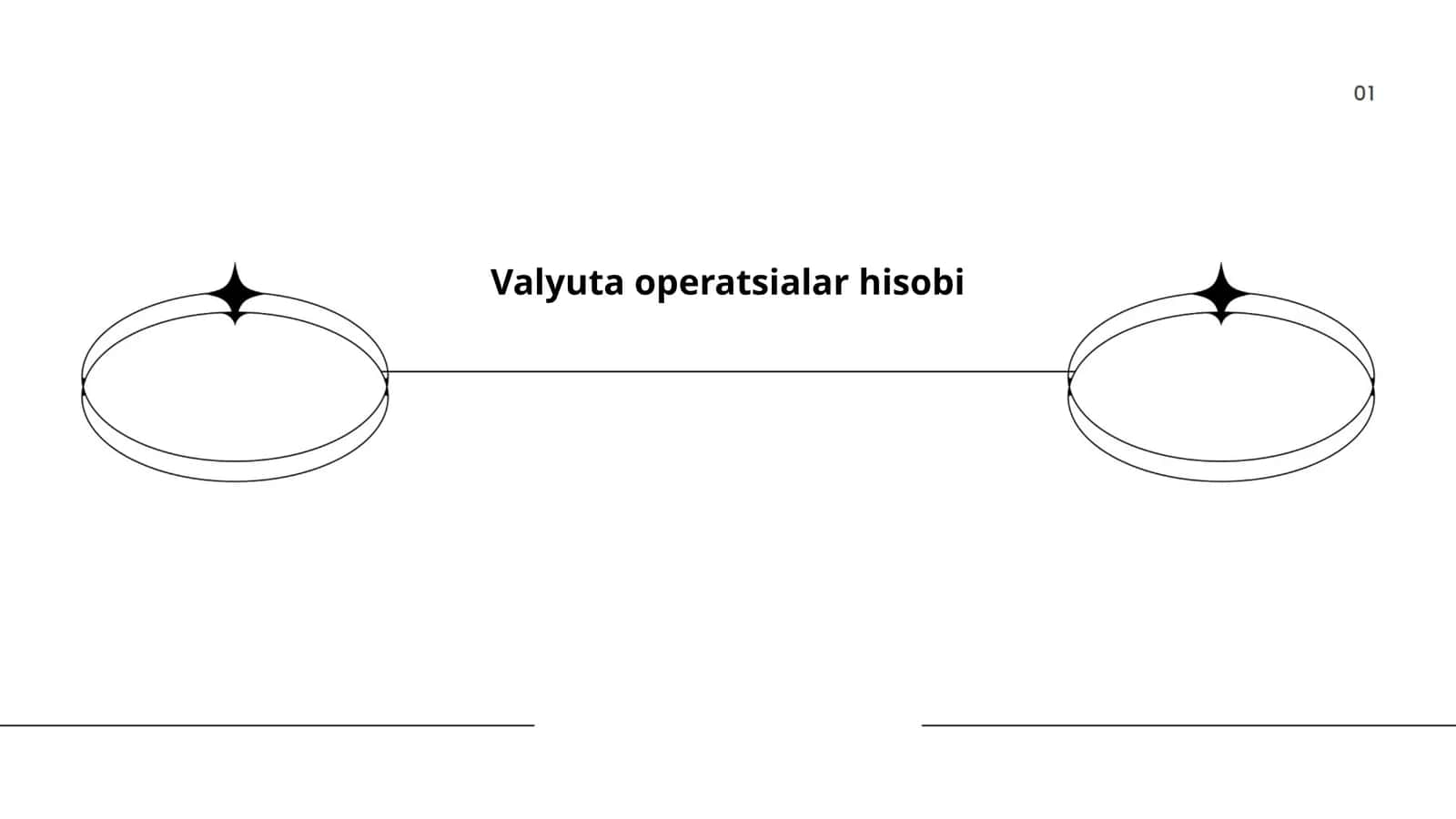 Valyuta operatsialar hisobi