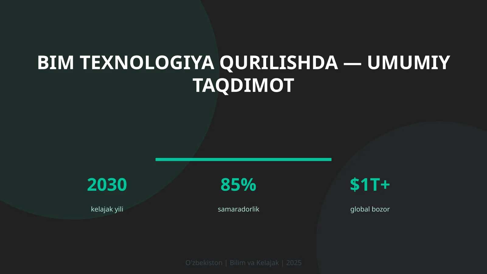 BIM texnologiya qurilishda — umumiy taqdimot
