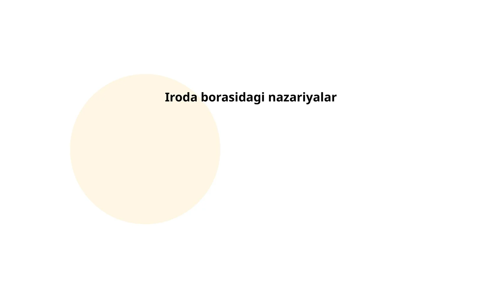 Iroda borasidagi nazariyalar