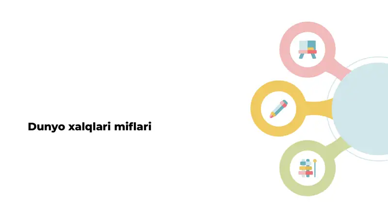 Dunyo xalqlari miflari