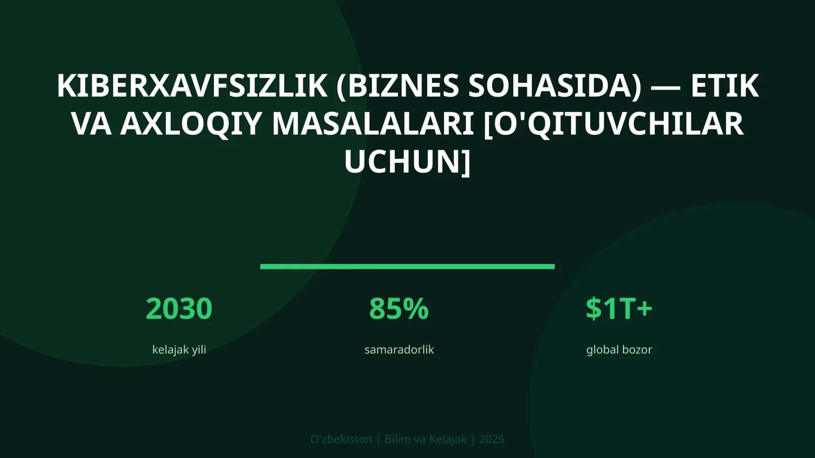 KIBERXAVFSIZLIK (BIZNES SOHASIDA) — ETIK VA AXLOQIY MASALALARI [O'QITUVCHILAR UCHUN]