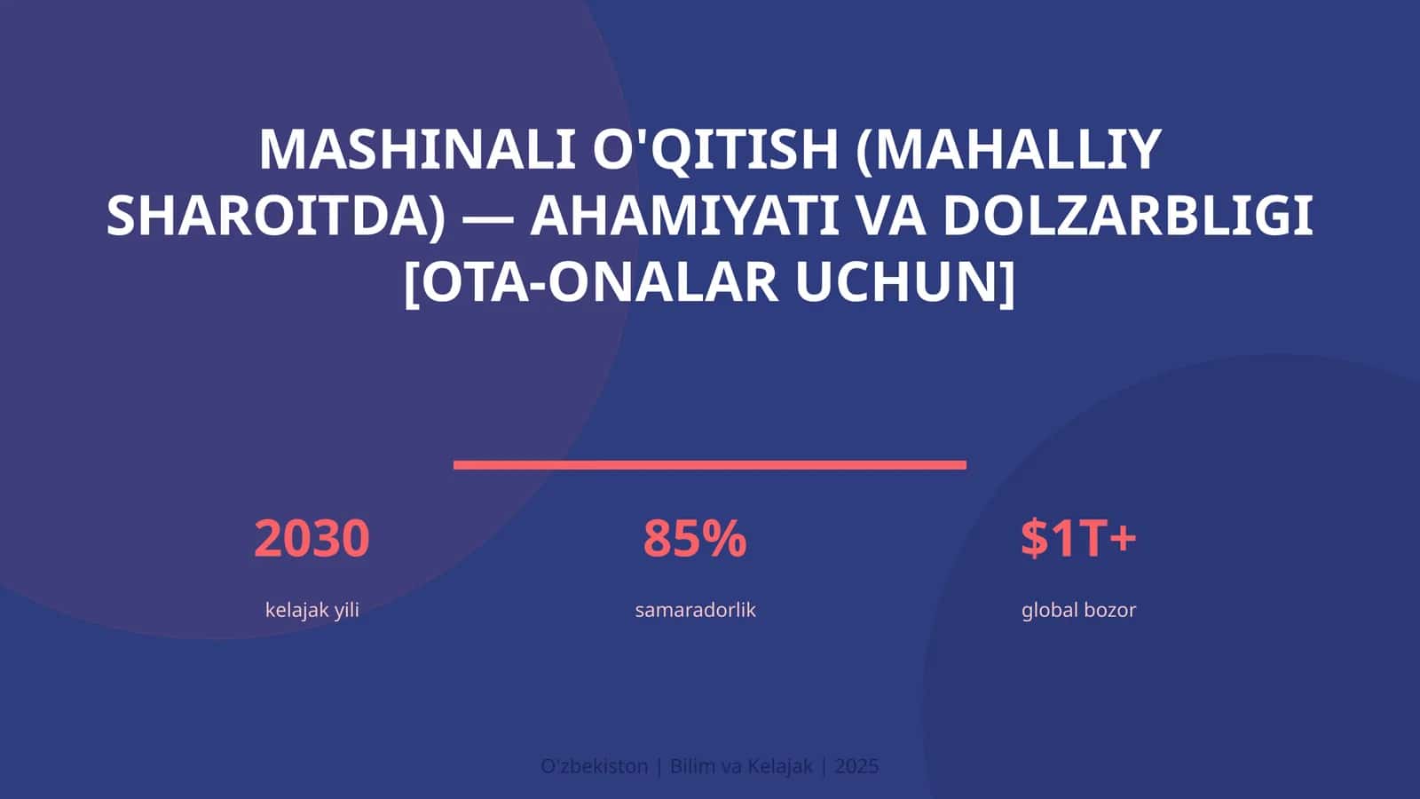 Mashinali o'qitish (mahalliy sharoitda) — ahamiyati va dolzarbligi [ota-onalar uchun]