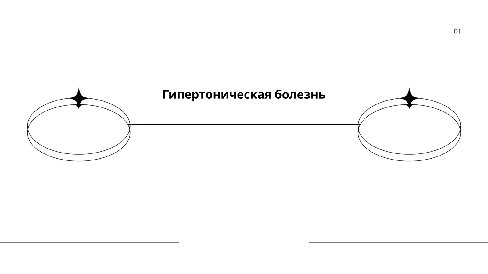 Гипертоническая болезнь