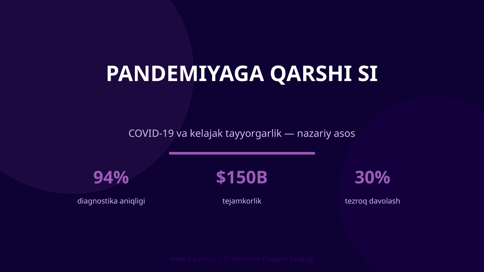 Pandemiyaga qarshi SI
