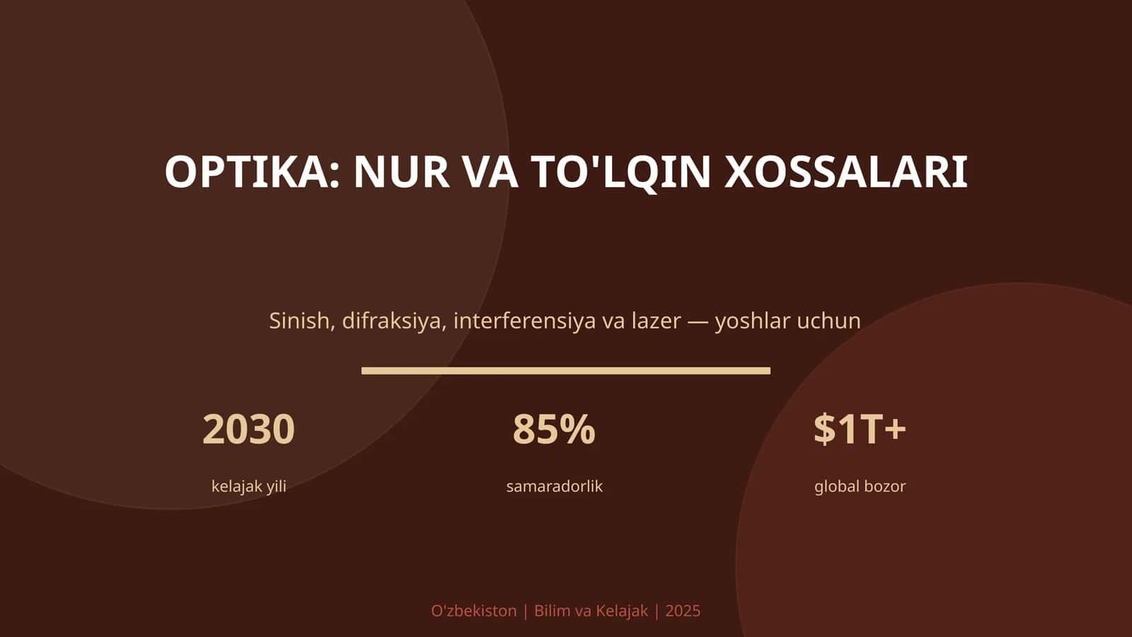 Optika: nur va to'lqin xossalari