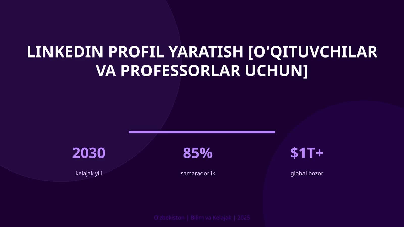 LINKEDIN PROFIL YARATISH [O'QITUVCHILAR VA PROFESSORLAR UCHUN]