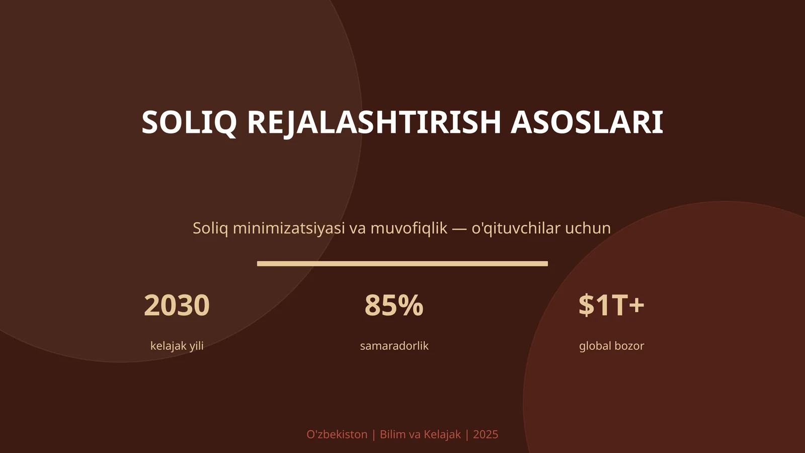 Soliq rejalashtirish asoslari