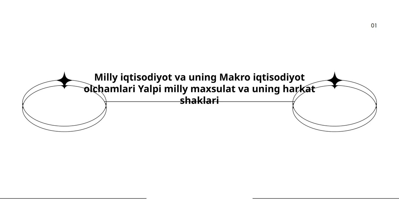 Milly iqtisodiyot va uning Makro iqtisodiyot olchamlari Yalpi milly maxsulat va uning harkat shaklari