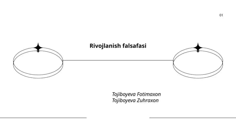 Rivojlanish falsafasi