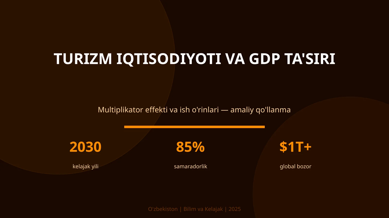 TURIZM IQTISODIYOTI VA GDP TA'SIRI