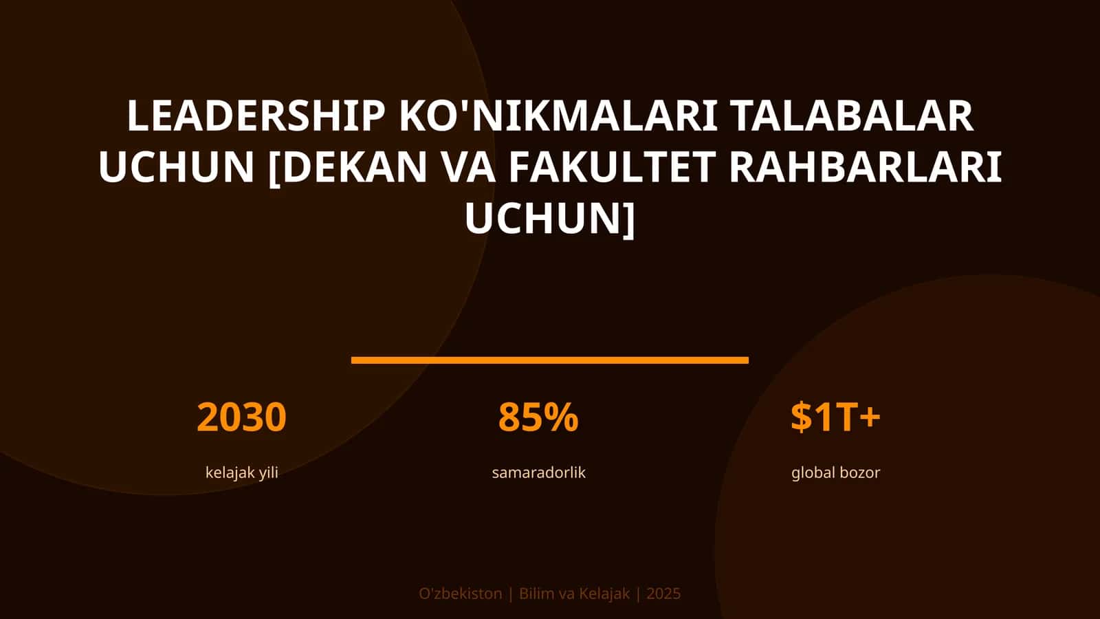Leadership ko'nikmalari talabalar uchun [dekan va fakultet rahbarlari uchun]