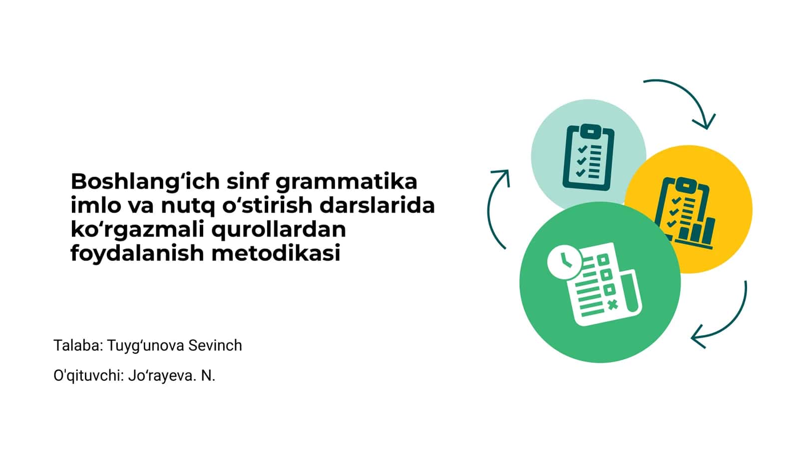 Boshlangʻich sinf grammatika imlo va nutq oʻstirish darslarida koʻrgazmali qurollardan foydalanish metodikasi