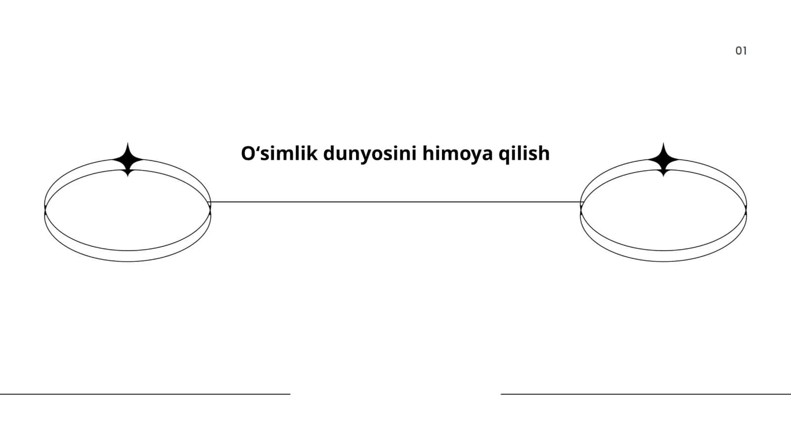 Oʻsimlik dunyosini himoya qilish