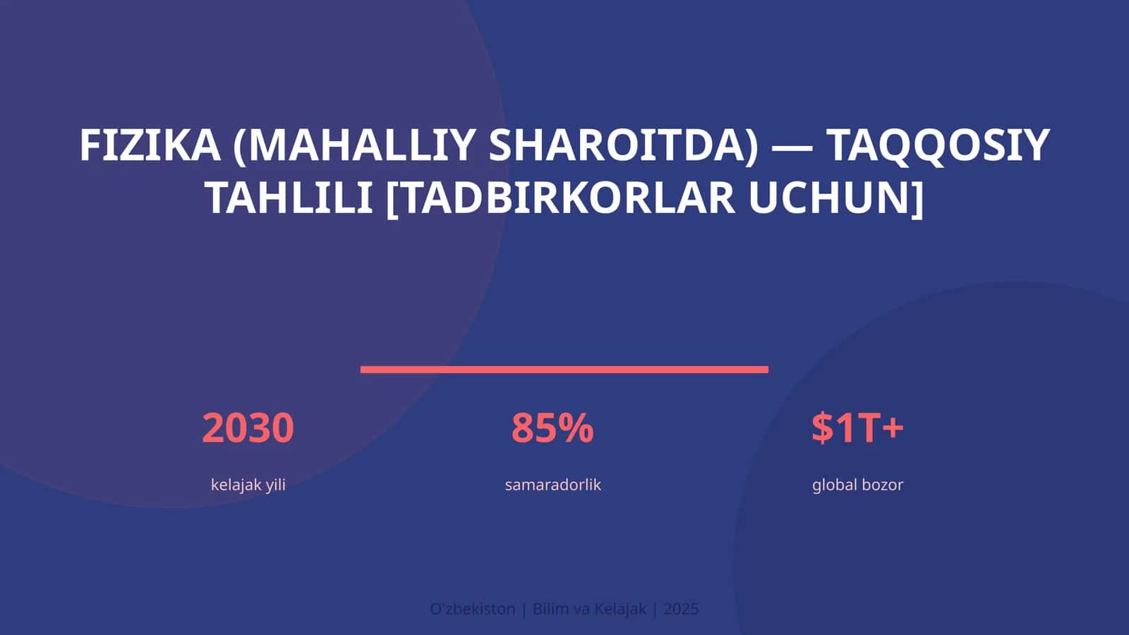Fizika (mahalliy sharoitda) — taqqosiy tahlili [tadbirkorlar uchun]