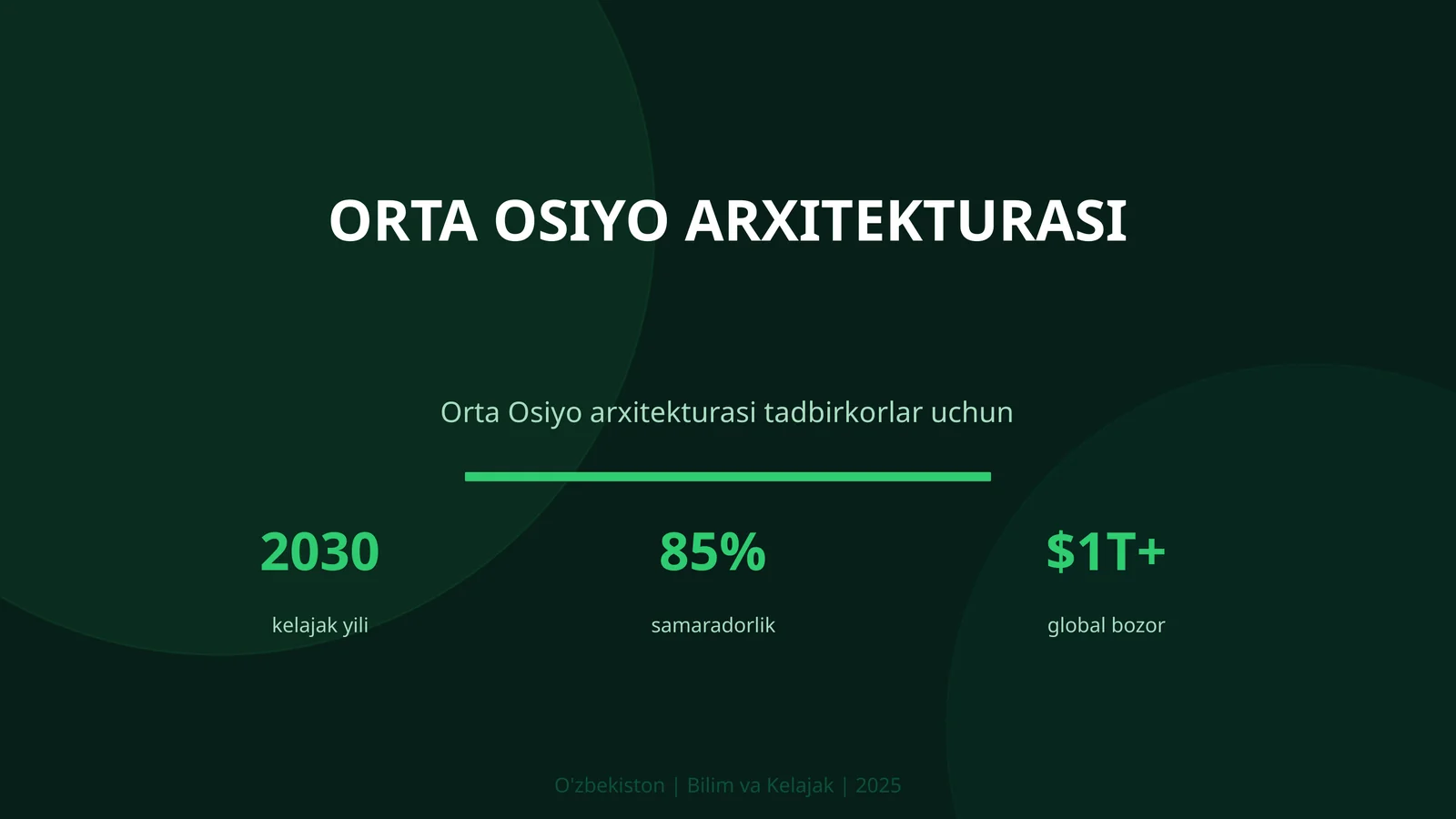 ORTA OSIYO ARXITEKTURASI